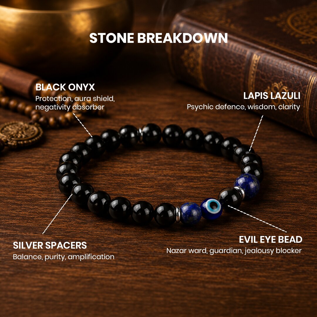 Nazar Shield Bracelet