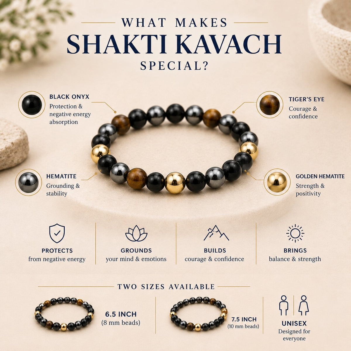 Shakti Kavach