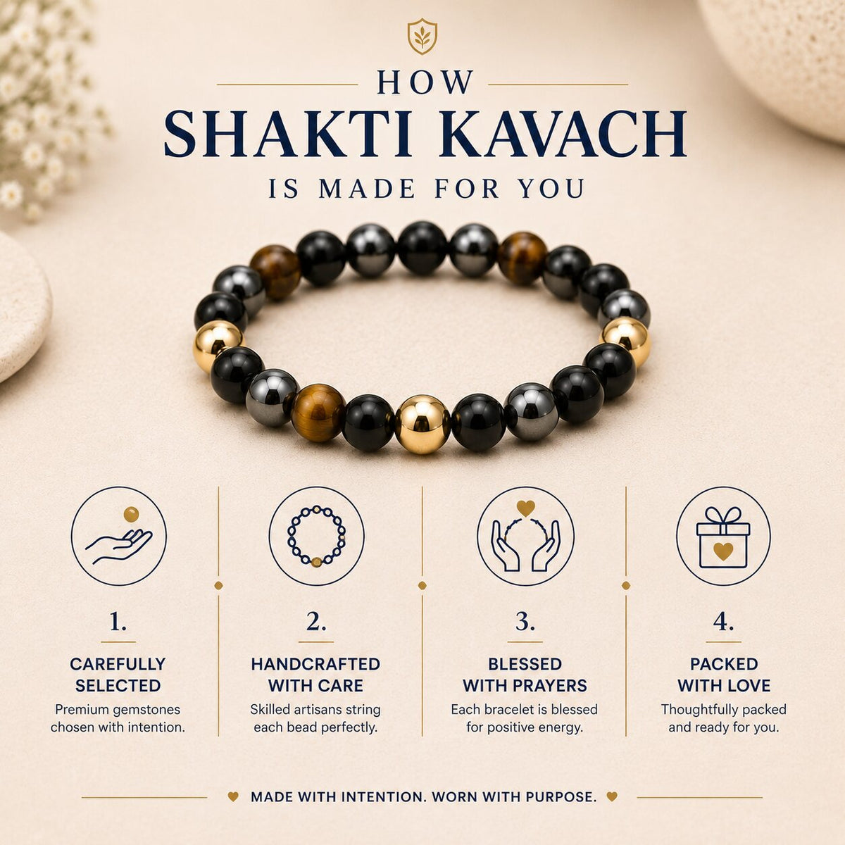 Shakti Kavach