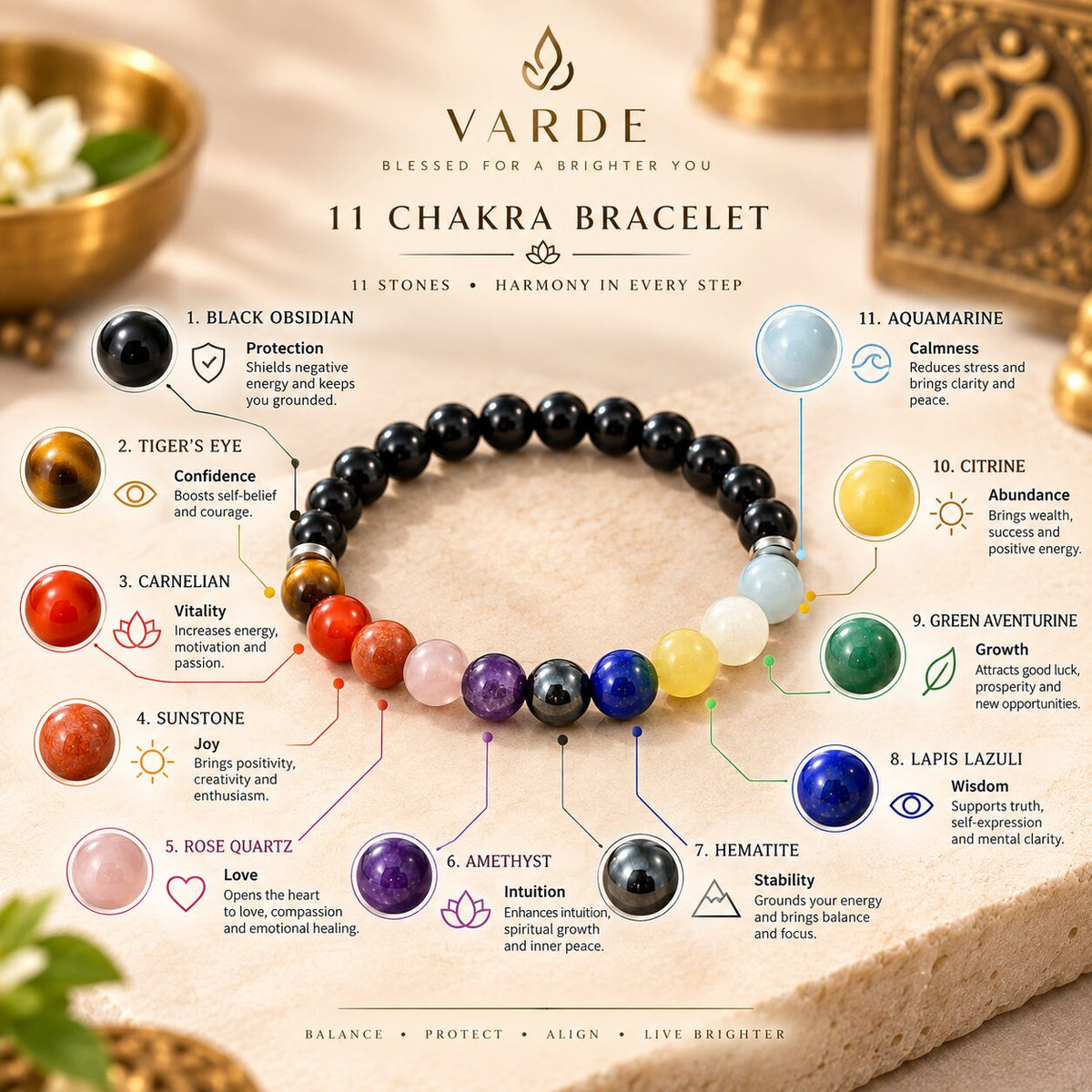 11 Chakra Bracelet